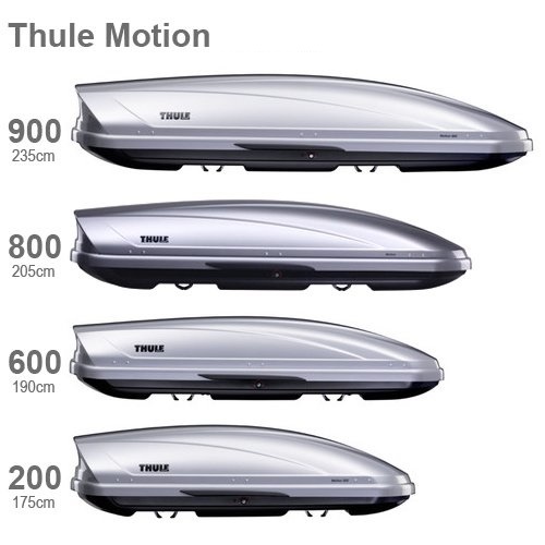 STŘEŠNÍ BOXY - Thule Motion 600
